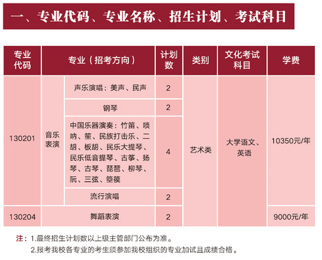 2021浙江专升本招生院校：浙江音乐学院(图1)