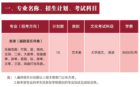 2021浙江专升本招生院校：浙江音乐学院(图2)