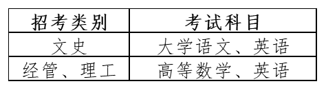 2022年杭州电子科技大学信息工程学院专升本招生简章(图2)